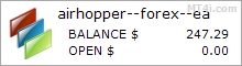 Airhopper FX Trader Bot - Demo Account Test Results Using EURUSD, GBPUSD, USDCHF And AUDUSD Currency Pairs - Stats Added 2017
