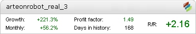 Arteon Forex Robot Fxblue
