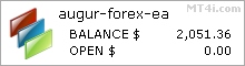 Augur Forex Trading Robot - Demo Account Test Results Using EURUSD Currency Pair - Stats Added 2017