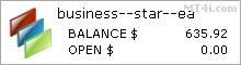 Business Star Bot - Demo Account Test Results Using The EURCHF Currency Pair - Stats Added 2019