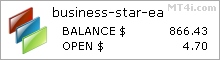 Business Star Bot - Live Account Trading Results Using The EURCHF Currency Pair - Real Stats Added 2017