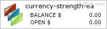 Currency Strength EA - Live Account Trading Results Using This FX Expert Advisor And Forex Trading Robot With 28 Currency Pairs - Real Stats Added 2017