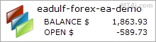 eadulf Forex Bot - Demo Account Test Results Using The EURUSD Currency Pair - Stats Added 2018