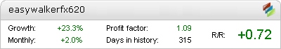 Easy Walker FX 6.2.0 Fxblue banner