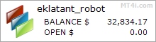 Eklatant FX Robot - Demo Account Test Results Using EURUSD, GBPUSD, EURGBP And USDJPY Currency Pairs - Stats Added 2018