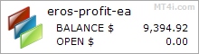 Eros Profit Robot - Live Account Trading Results Using AUDUSD, EURUSD, GBPUSD And USDCHF Currency Pairs - Real Stats Added 2019
