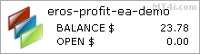 Eros Profit Robot - Demo Account Test Results Using AUDUSD, EURUSD, GBPUSD And USDCHF Currency Pairs - Stats Added 2019
