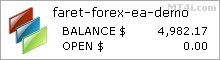 Faret Forex Robot - Demo Account Test Results Using This FX Expert Advisor And Forex EA With EURUSD, GBPUSD, USDCHF, USDJPY And AUDUSD Currency Pairs - Stats Added 2017