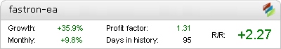 Live Fastron EA Metatrader Expert Adviser test by Fxtoplist
