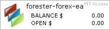 Forester Forex Bot - Live Account Trading Results Using EURUSD And GBPUSD Currency Pairs - Real Stats Added 2019