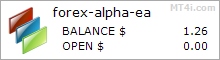 Forex Alpha Bot - Live Account Trading Results Using EURUSD, GBPUSD, AUDUSD, EURCHF, EURGBP, EURJPY, USDCAD, USDCHF And USDJPY Currency Pairs - Real Stats Added 2019