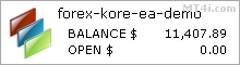 Forex Kore Bot - Demo Account Test Results Using EURUSD, GBPUSD, AUDUSD, EURCHF, EURGBP, EURJPY, USDCAD, USDCHF And USDJPY Currency Pairs - Stats Added 2018