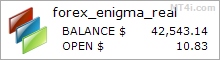 Forex Enigma Bot - Live Account Trading Results Using The EURCHF Currency Pair - Real Stats Added 2021
