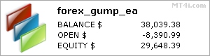 Forex Gump EA stats