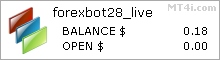 Forex Bot 28 - Live Account Trading Results Using This FX Expert Advisor And Forex Trading Robot With 28 Currency Pairs - Real Stats Added 2020