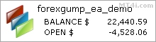Forex Gump Bot - Demo Account Test Results Using AUDCAD, AUDCHF, AUDJPY, AUDNZD, AUDUSD, CADCHF, CADJPY, CHFJPY, EURAUD, EURCAD, EURCHF, EURGBP, EURJPY, EURUSD, GBPAUD, GBPCAD, GBPCHF, GBPJPY, GBPUSD, NZDCHF, NZDJPY, NZDUSD, USDCAD, USDCHF And USDJPY Currency Pairs - Stats Added 2022