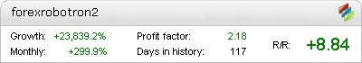 Forex Robotron Fxblue