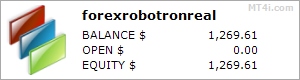 Forex Robotron stats