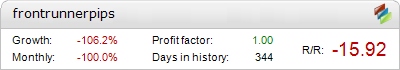Live FrontRunnerPipStrikePlusRobot - Metatrader Expert Adviser test by Fxtoplist