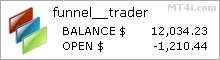 Funnel Trader EA - Demo Account Test Results Using This Forex Expert Advisor And FX Trading Robot With EURUSD, GBPUSD, USDJPY, AUDUSD, NZDUSD, EURJPY, GBPJPY, AUDJPY And NZDJPY Currency Pairs - Stats Added 2018