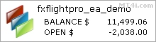 FXFlightPro Bot - Demo Account Test Results Using EURUSD, GBPUSD, USDCHF And USDJPY Currency Pairs - Stats Added 2019