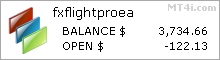 FXFlightPro Bot - Live Account Trading Results Using EURUSD, GBPUSD, USDCHF And USDJPY Currency Pairs - Real Stats Added 2019