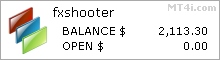 FX Shooter Forex Robot - Live Account Trading Results Using EURCHF, EURGBP, EURUSD, GBPCHF, GBPUSD, USDCAD And USDCHF Currency Pairs - Real Stats Added 2019