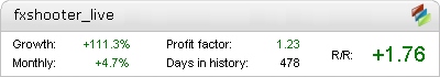 FX Shooter EA automated Forex advisor – live trading account