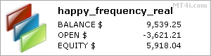 Happy Frequency EA stats