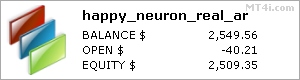 Happy Neuron stats