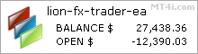 Lion FX Trader Bot - Live Account Trading Results Using EURUSD Currency Pair - Real Stats Added 2016