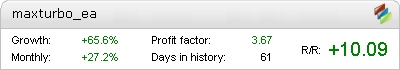 Live Maxturbo EA Metatrader Expert Adviser test by Fxtoplist