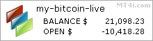 My Bitcoin Bot - Live Account Trading Results Using This FX Expert Advisor And Forex Robot With BTCUSD Pair - Real Stats Added 201