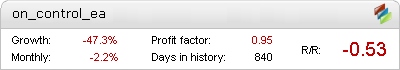 Live On Control EA - Metatrader Expert Adviser test by Fxtoplist