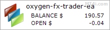 Oxygen FX TRADER Robot - Demo Account Test Results Using EURUSD Currency Pair - Stats Added 2019