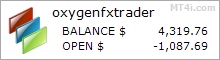 Oxygen FX TRADER Robot - Live Account Trading Results Using EURUSD Currency Pair - Real Stats Added 2019