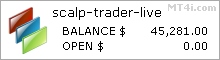 Scalp Trader PRO FX Bot - Live Account Trading Results Using EURUSD Currency Pair