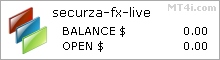 Securza FX Robot - Live Account Trading Results Using EURUSD, GBPUSD, USDJPY, AUDUSD, EURGBP And USDCAD Currency Pairs - Real Stats Added 2017