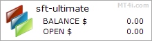 Smart Forex Trading EA - Live Account Trading Results Using This FX Expert Advisor And Forex Robot With AUDCAD, AUDCHF, AUDNZD, AUDUSD, CADCHF, CADJPY, CHFJPY, EURAUD, EURCAD, EURCHF, EURGBP, EURJPY, EURUSD, GBPCHF, GBPJPY, GBPUSD, NZDCAD, NZDUSD, USDCAD, USDCHF And USDJPY Currency Pairs - Real Stats Added 2019
