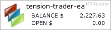 Tension Trader EA - Demo Account Test Results Using This Forex Expert Advisor And FX Trading Robot With AUDUSD, EURAUD, EURCAD, EURGBP, EURJPY, EURUSD, GBPJPY, GBPUSD, NZDUSD And USDCHF Currency Pairs - Stats Added 2018