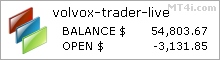 Volvox Trader Robot - Live Account Trading Results Using EURUSD And GBPUSD Currency Pairs - Real Stats Added 2018