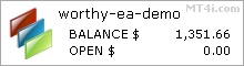Worthy FX Trader Robot - Demo Account Test Results Using EURGBP Currency Pair - Stats Added 2019