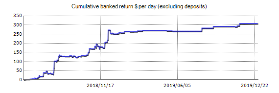 Econ Power Trader