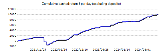 Forex Enigma