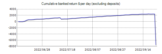 ForexBot 28